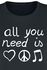 All You Need Is...