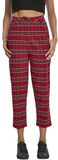 Ladies High Waist Checker Cropped Pants