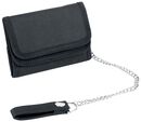 Wallet Keychain, Forplay, Wallet