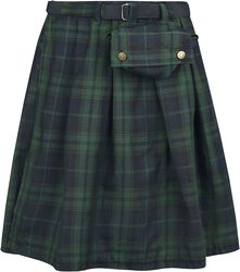 Fear is Over Kilt, Banned, Medium-length skirt
