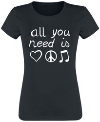 All You Need Is...